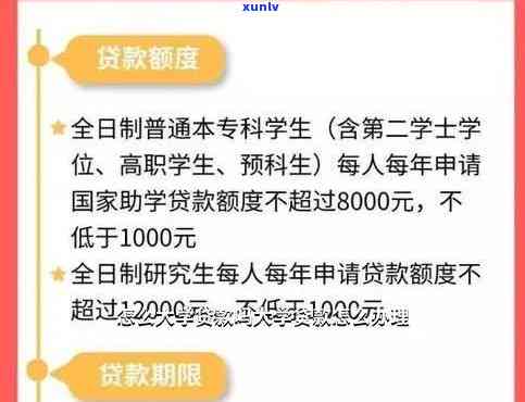 学历贷本科15万是真的吗，揭露真相：学历贷本科15万是不是真实存在？