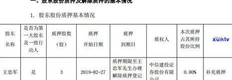 一个家庭负债70万还能翻身吗，70万债务压顶，这个家庭还有翻身的机会吗？