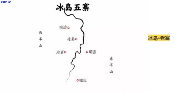 滇南国勐库冰岛五寨-勐库冰岛五寨哪五寨