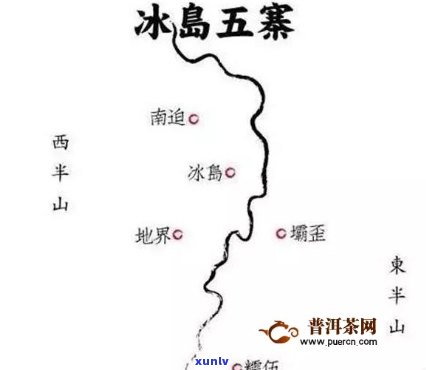 冰岛五寨茶叶价格表及图片全览