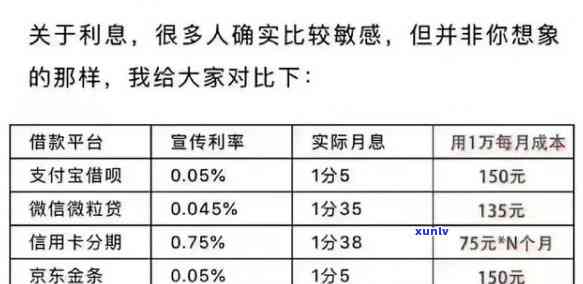 信用卡逾期还款是否会影响设置的彩铃服务？