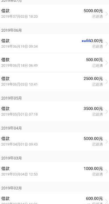 一个女人欠20万网贷正常吗？知乎视频解析