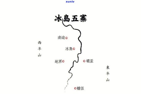 冰岛五寨哪个最接近冰岛，寻找冰岛之最：哪座五寨离冰岛最近？