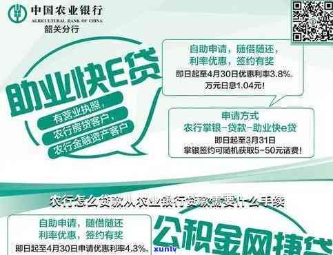 银行怎样申请个人贷款？包含农业银行及利率信息