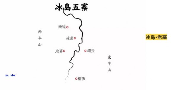 冰岛五寨地理位置，探索冰岛五寨：揭秘其独特地理位置的魅力