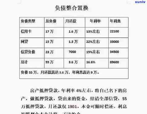 收到浦发银行消费备用金短信邀请，浦发银行邀您采用消费备用金，立即行动！