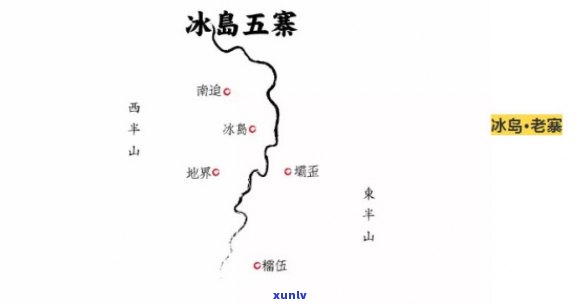 冰岛五寨是怎么分的-冰岛五寨是哪几个