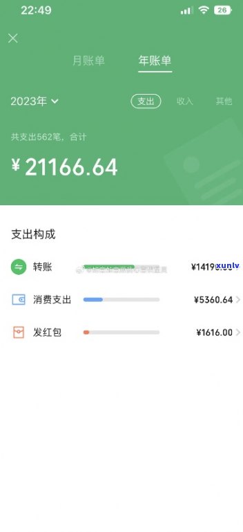 月薪7000负债十万-月薪7000负债10万