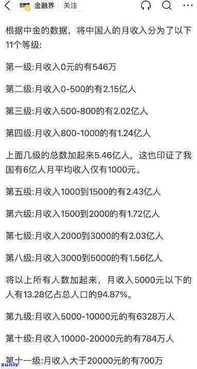 月收入1万负债20万怎么样，月收入1万，负债20万：怎样应对财务压力？