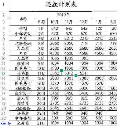 月收入一万负债四十万-月收入一万负债四十万怎么贷款