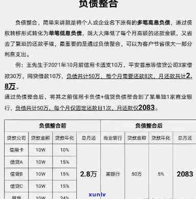 月薪5千负债3万：常态还是困境？