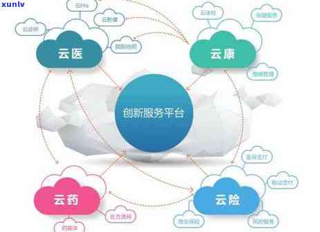 月入5000负债50万，月收入5000元，却背负50万元债务：怎样摆脱财务困境？