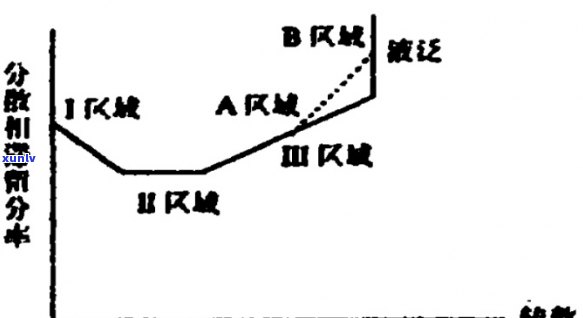 深入理解：峰回路转峰回的意思与含义解析