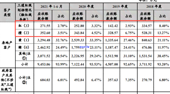 月薪7千欠款20万，月薪7千，背负20万债务：生活压力下的无奈与挑战