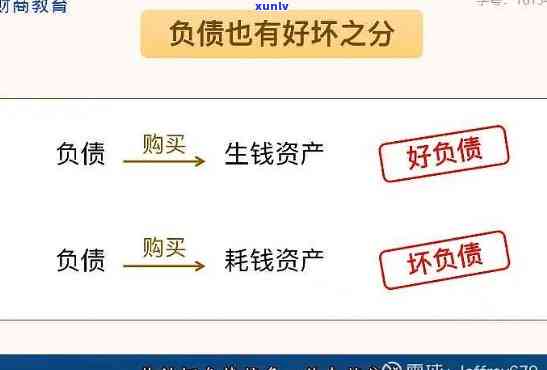 信用卡专员：解答疑问、提供服务与优化客户体验的工作职责