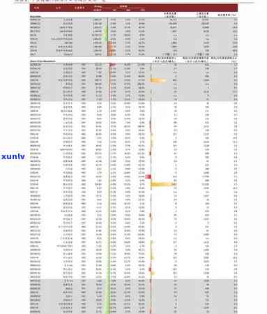 崂山玉石价格走势分析及走势图