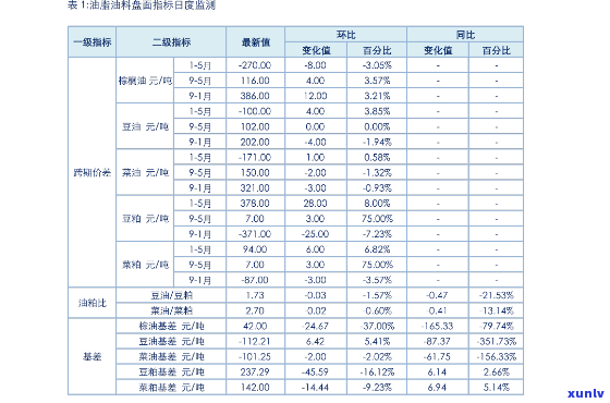 崂山玉石价格-崂山玉石价格表