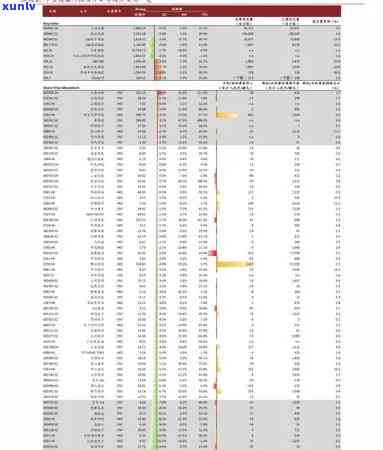 翡翠圆珠图片大全及价格一览