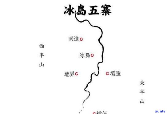 冰岛五寨的区别：口感、含义全解析