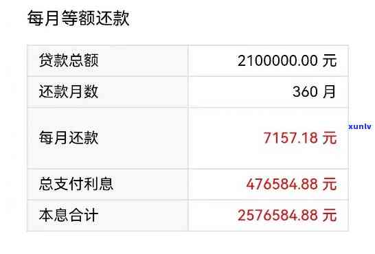 月薪7000负债60万-月薪7000负债30多万