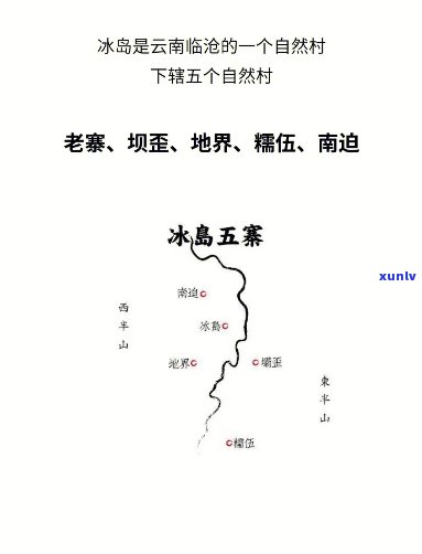 书剑说普洱冰岛五寨-云南普洱冰岛五寨