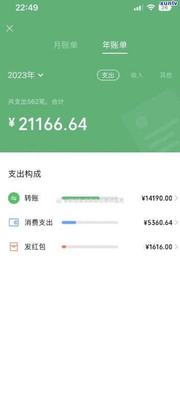 月薪7000负债30多万-月薪7000负债60万