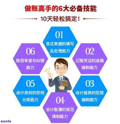 怎么样搞20万：全面攻略与实操  