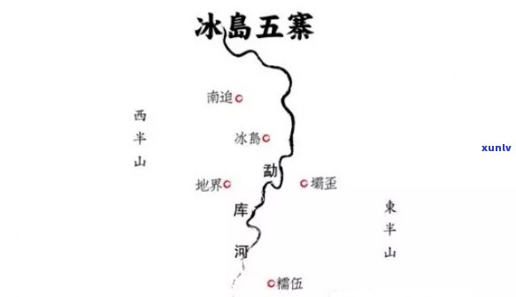 临沧市冰岛五寨航拍-临沧冰岛五寨特点