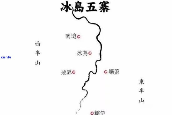 临沧勐库冰岛村地理位置：在哪？