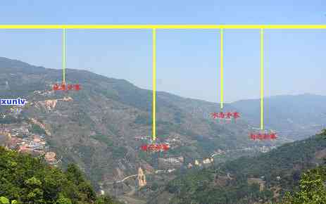 冰岛五寨地理位置，揭秘冰岛五寨的神秘地理位置