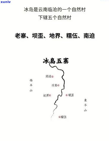 冰岛糯：为何在五寨中价格更低？详解其排名与市场价