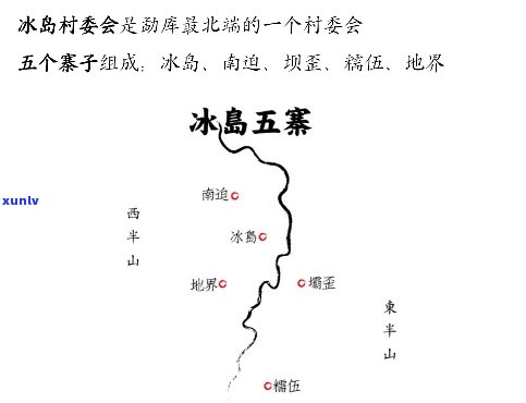 冰岛五寨是生茶还是熟茶，探究冰岛五寨：生茶还是熟茶？