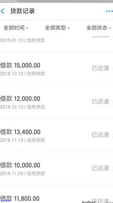 支付宝借呗逾期3万块3个月是不是会被起诉？