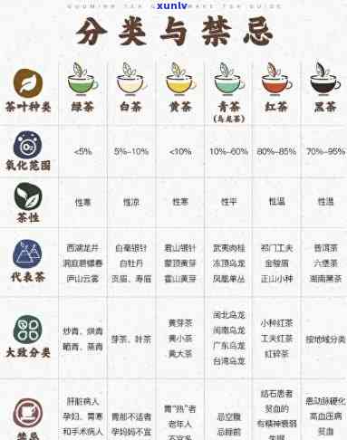 人类为什么选择茶而非水？探究饮茶的历与文化意义