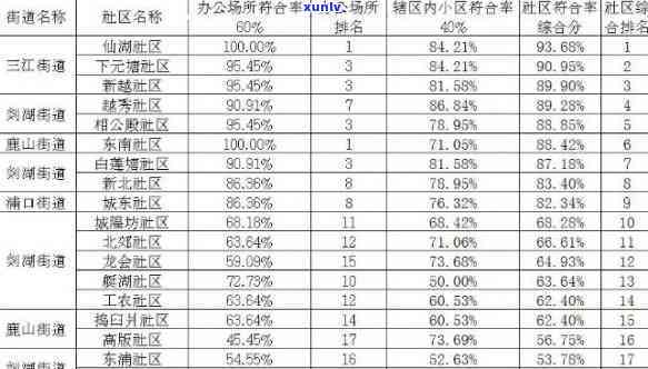 嵊州刻印章在哪里，嵊州刻印章：地点介绍与推荐