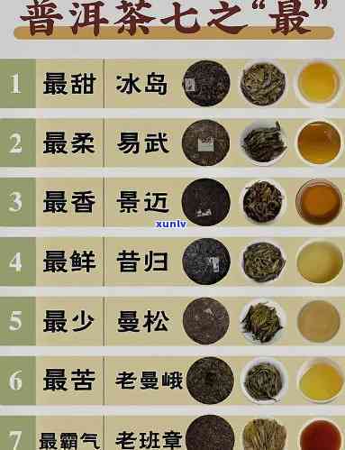 一天喝多少茶算正常，适量饮用：揭秘一天中应该喝多少茶才算正常