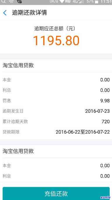 支付宝网商贷逾期了2万-支付宝网商贷逾期了2万怎么办