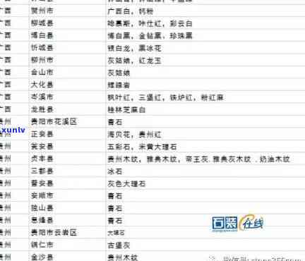 大块玉石原石室外怎么放置好看一点，如何将大块玉石原石室外摆放得美观又独特？