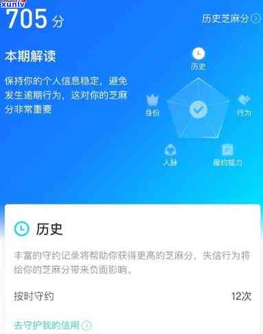 借呗逾期降额后：怎样恢复信用？