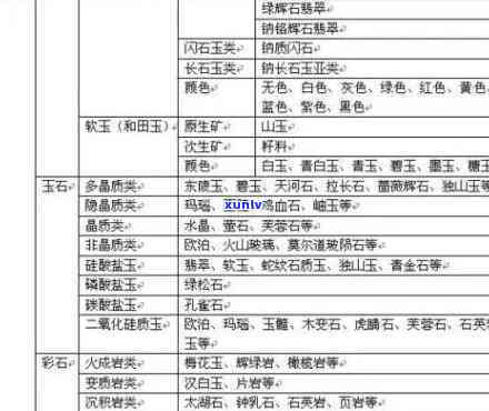 黄翡翠戒指值钱吗-黄翡翠戒指值钱吗图片