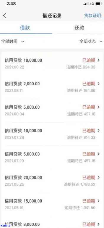 支付宝网商贷逾期8千多万-支付宝网商贷逾期8千多万怎么办