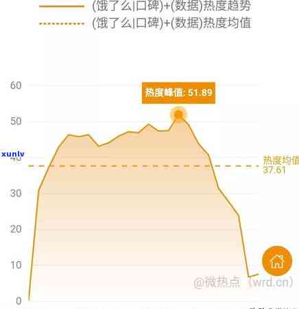 支付宝借呗花呗逾期40万-支付宝借呗花呗逾期40万怎么办