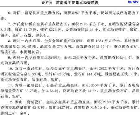 嵩县有什么矿产，揭秘嵩县：蕴藏丰富矿产资源的神秘之地