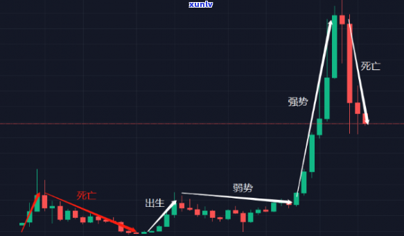 交通银行卡逾期了-交通银行卡逾期了,要怎么和银行沟通