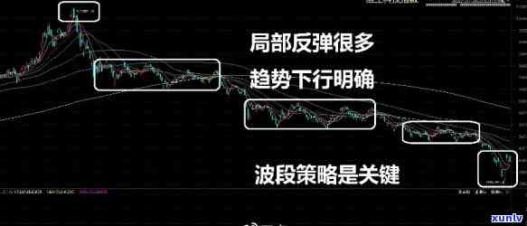 走投无路怎么弄到5万-走投无路怎么最快弄到5万