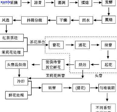 飘花翡翠鉴定 *** 全攻略：真假辨别技巧与图解