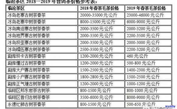 南京昔归连锁茶叶店-南京昔归连锁茶叶店地址