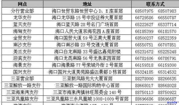 光大行信用卡中心    ：服务热线及联系方法