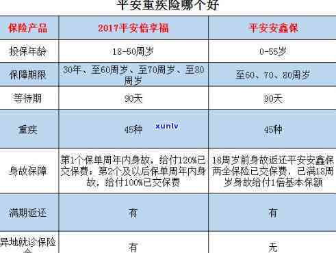 平安普减免政策新闻网官网，平安普推出减免政策，官方新闻网详细解读