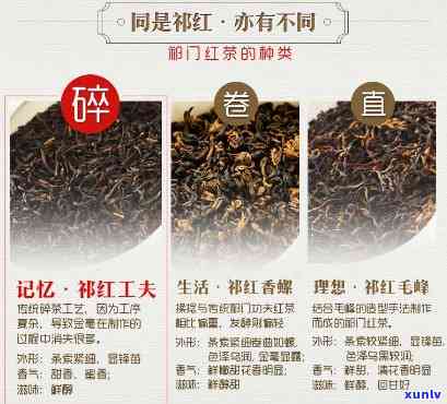 滇江红茶是哪个省的-滇江红茶是哪个省的特产